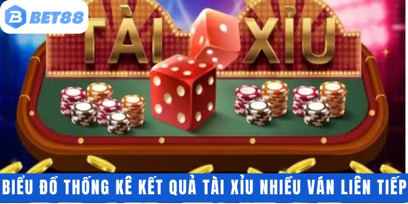 Biểu đồ thống kê kết quả tài xỉu nhiều ván liên tiếp